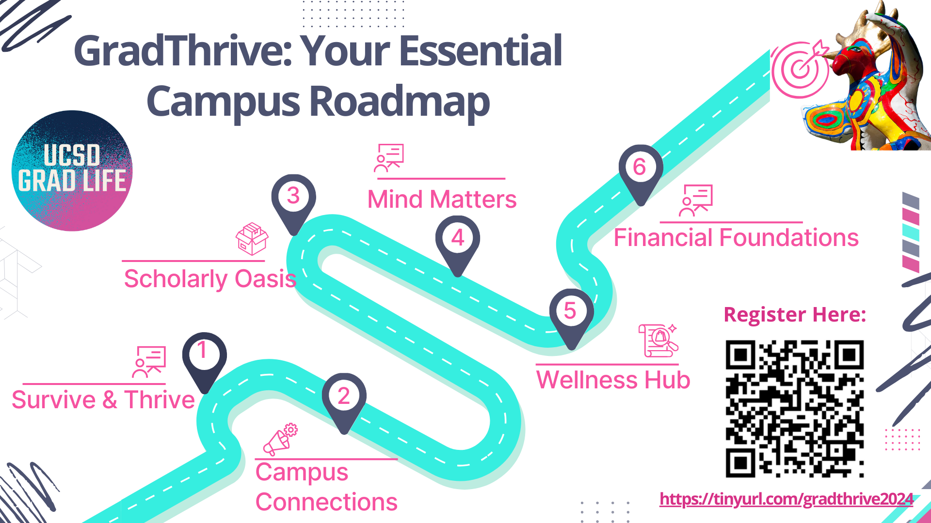 GradThrive Sept 10-17, 2024